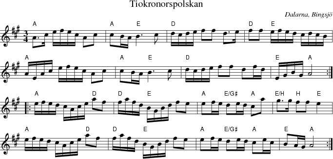  Tiokronorspolskan