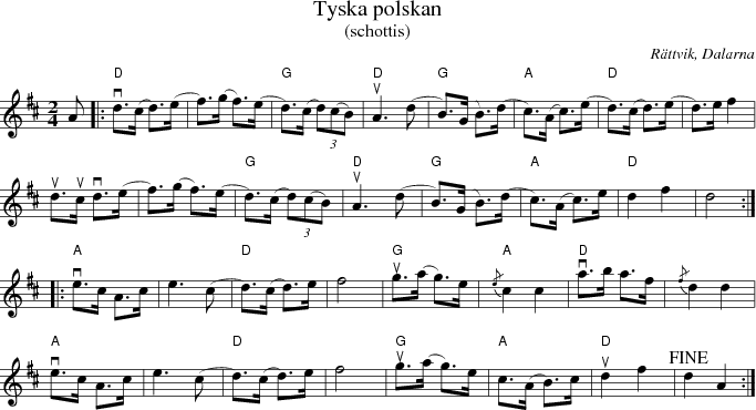  Tyska polskan