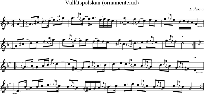  Valltspolskan (ornamenterad)