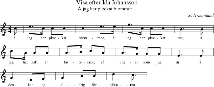  Visa efter Ida Johansson